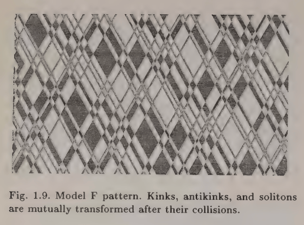 Primary-source scan of Figure 1.9 from Aizawa, Nishikawa, and Kaneko, showing the Model F pattern.